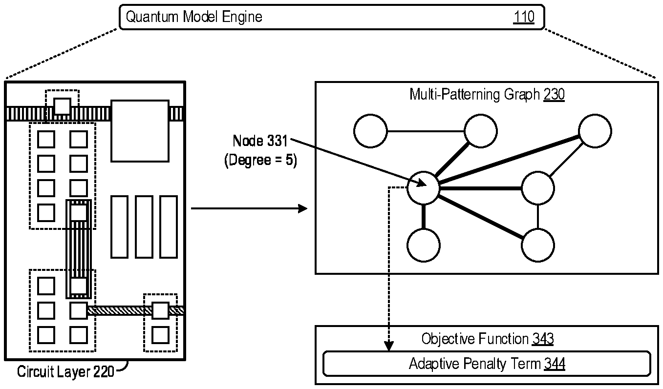 Patent schematic