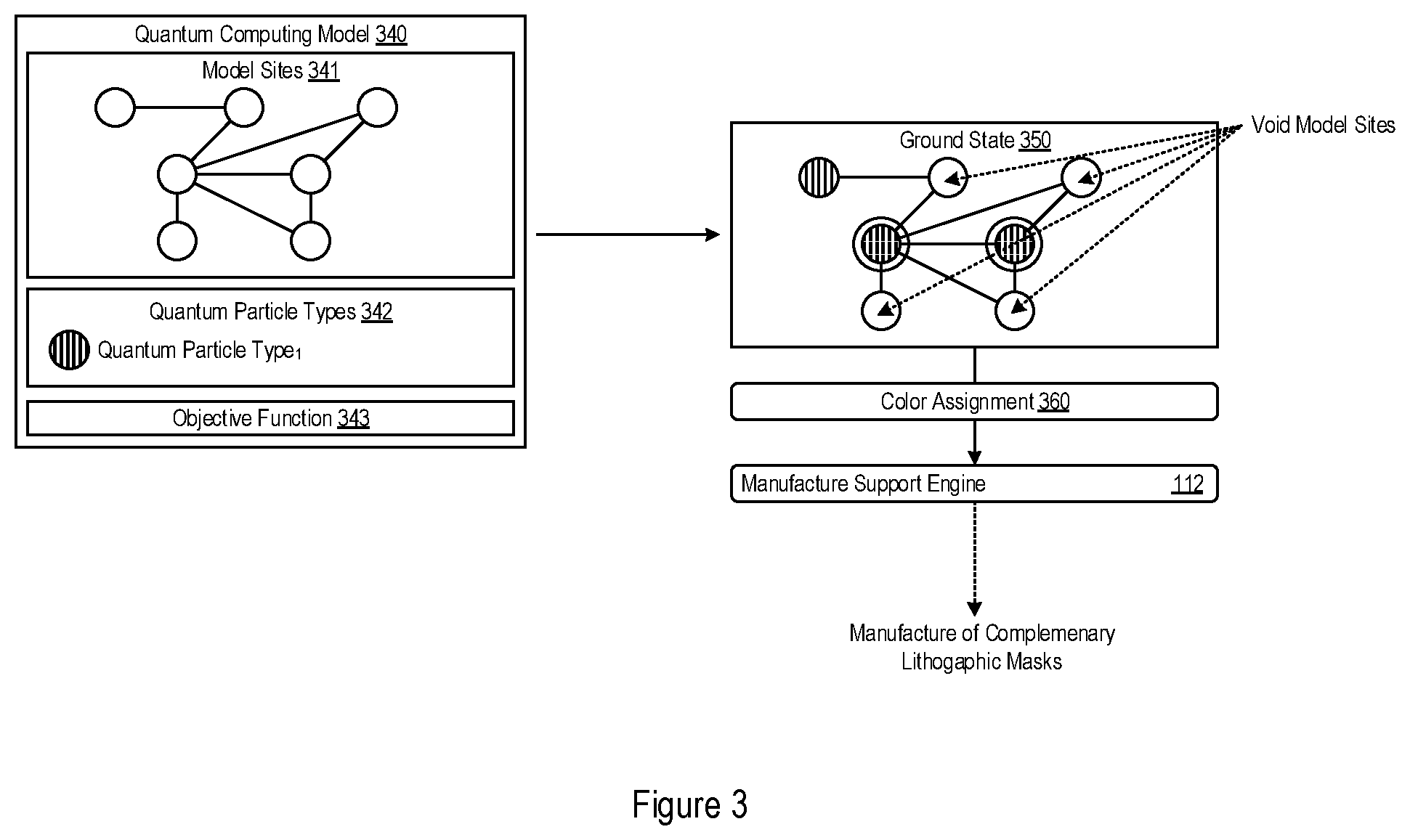 Patent schematic